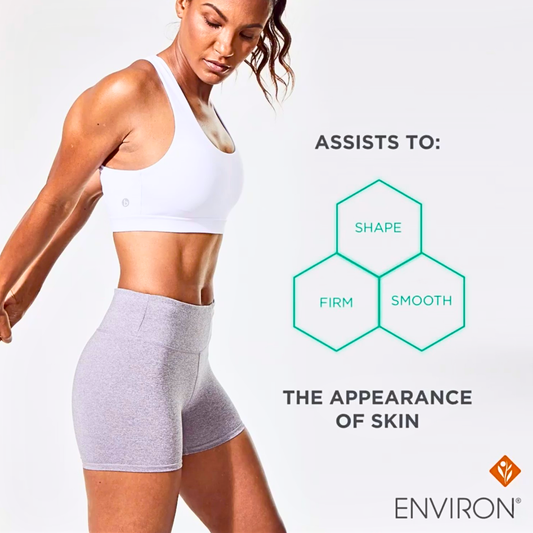 Ultimate Body Toning Kit w/Roller