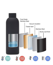 Load image into Gallery viewer, Double Walled Colorado Scenic Stainless Steel Water Bottle
