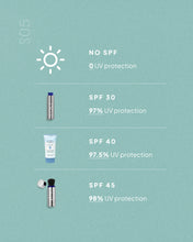 Load image into Gallery viewer, Ultra Zinc Body &amp; Face Tinted SPF 40
