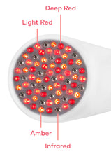 Load image into Gallery viewer, LightStim Anti-Aging Device
